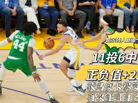 28圈娱乐- 圣安东尼奥马刺vs波士顿凯尔特人 