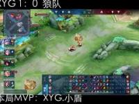 28圈-包含俄克拉荷马雷霆内部会议纪要流出——赛后刷新队史纪录，足总杯使命明确，团队化学反应显著的词条